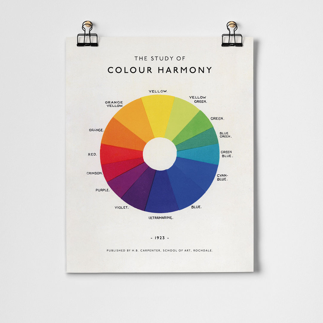 The Study of Color Harmony Print